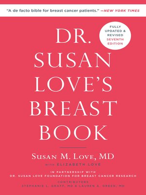 cover image of Dr. Susan Love's Breast Book